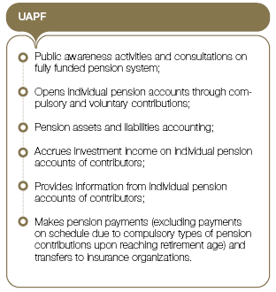 Fully funded pension system Fully funded pension system